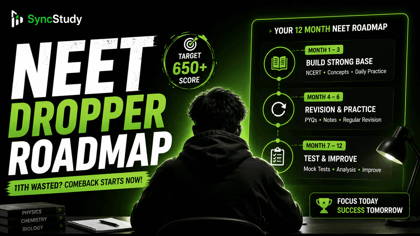 I Wasted a Year of Study — Can I Still Catch Up? (Complete Recovery Roadmap)
